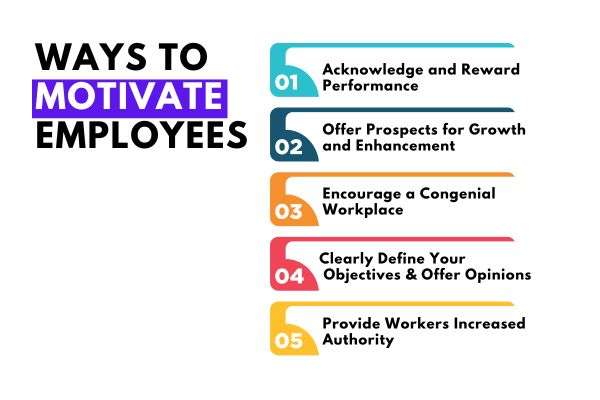 motivate-employees